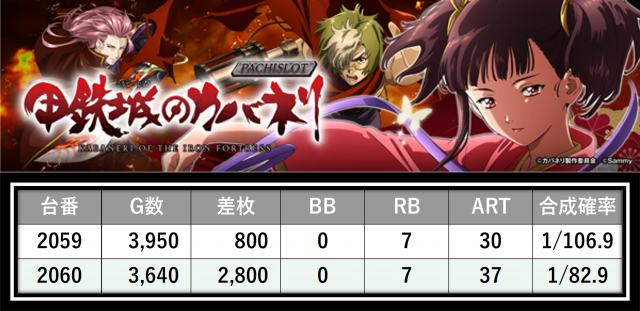 https://cdn.p-town.dmm.com/editor/__0_rakudan/＿＿＿格付け用/0316SAP立川/1.png