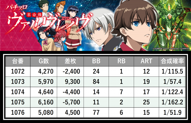 https://cdn.p-town.dmm.com/editor/__0_rakudan/＿＿＿格付け用/0316SAP立川/23.png
