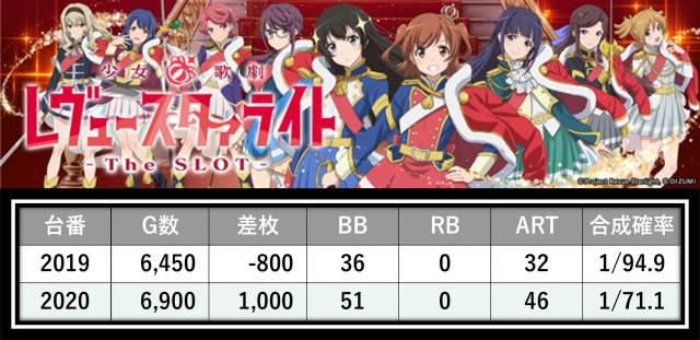 https://cdn.p-town.dmm.com/editor/__0_rakudan/＿＿＿格付け用/0316SAP立川/26.png