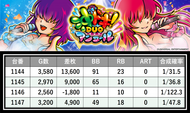 https://cdn.p-town.dmm.com/editor/__0_rakudan/＿＿＿格付け用/0316SAP立川/2.png