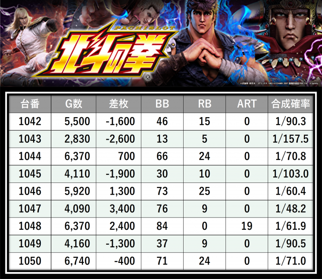 https://cdn.p-town.dmm.com/editor/__0_rakudan/＿＿＿格付け用/0316SAP立川/29.png