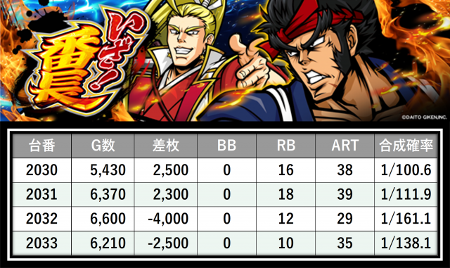https://cdn.p-town.dmm.com/editor/__0_rakudan/＿＿＿格付け用/0316SAP立川/32.png