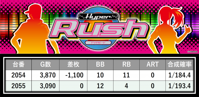 https://cdn.p-town.dmm.com/editor/__0_rakudan/＿＿＿格付け用/0316SAP立川/35.png