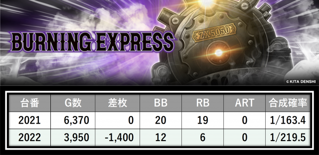 https://cdn.p-town.dmm.com/editor/__0_rakudan/＿＿＿格付け用/0316SAP立川/36.png