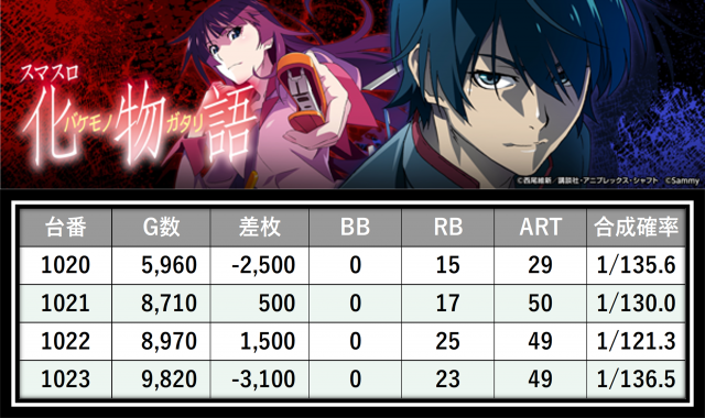 https://cdn.p-town.dmm.com/editor/__0_rakudan/＿＿＿格付け用/0316SAP立川/37.png