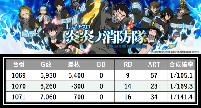 https://cdn.p-town.dmm.com/editor/__0_rakudan/＿＿＿格付け用/0316SAP立川/3.png