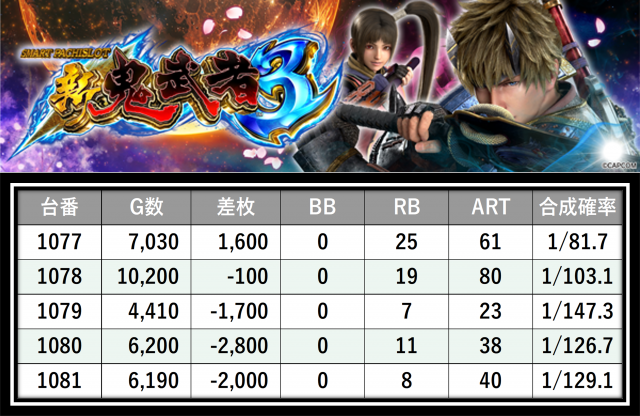 https://cdn.p-town.dmm.com/editor/__0_rakudan/＿＿＿格付け用/0316SAP立川/39.png