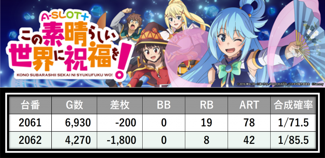 https://cdn.p-town.dmm.com/editor/__0_rakudan/＿＿＿格付け用/0316SAP立川/41.png