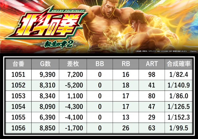 https://cdn.p-town.dmm.com/editor/__0_rakudan/＿＿＿格付け用/0316SAP立川/42.png