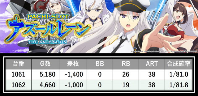 https://cdn.p-town.dmm.com/editor/__0_rakudan/＿＿＿格付け用/0316SAP立川/43.png