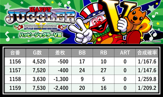 https://cdn.p-town.dmm.com/editor/__0_rakudan/＿＿＿格付け用/0316SAP立川/44.png