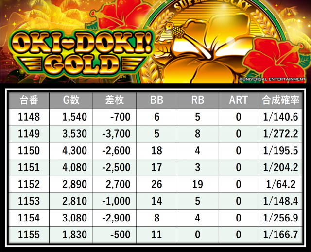 https://cdn.p-town.dmm.com/editor/__0_rakudan/＿＿＿格付け用/0316SAP立川/45.png