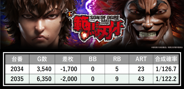 https://cdn.p-town.dmm.com/editor/__0_rakudan/＿＿＿格付け用/0316SAP立川/47.png