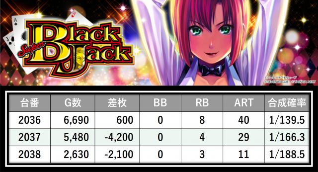 https://cdn.p-town.dmm.com/editor/__0_rakudan/＿＿＿格付け用/0316SAP立川/49.png