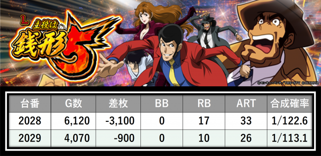 https://cdn.p-town.dmm.com/editor/__0_rakudan/＿＿＿格付け用/0316SAP立川/50.png