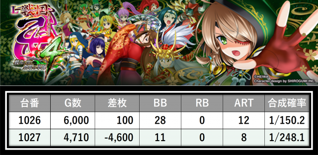 https://cdn.p-town.dmm.com/editor/__0_rakudan/＿＿＿格付け用/0316SAP立川/52.png