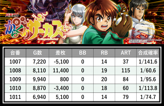https://cdn.p-town.dmm.com/editor/__0_rakudan/＿＿＿格付け用/0316SAP立川/5.png