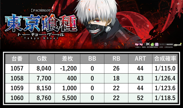 https://cdn.p-town.dmm.com/editor/__0_rakudan/＿＿＿格付け用/0316SAP立川/6.png