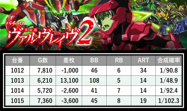 https://cdn.p-town.dmm.com/editor/__0_rakudan/＿＿＿格付け用/0316SAP立川/7.png