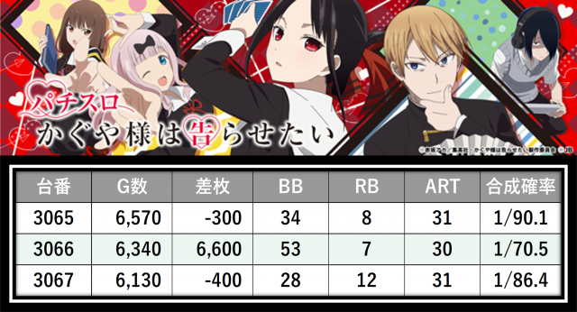 https://cdn.p-town.dmm.com/editor/__0_rakudan/＿＿＿格付け用/0321エスパス上野本館/10.png