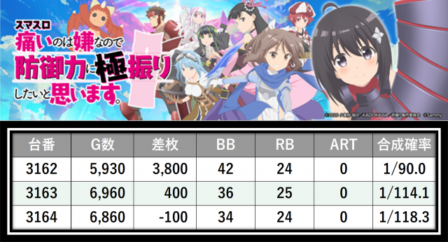 https://cdn.p-town.dmm.com/editor/__0_rakudan/＿＿＿格付け用/0321エスパス上野本館/12.png