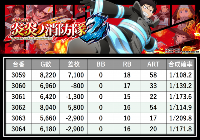 https://cdn.p-town.dmm.com/editor/__0_rakudan/＿＿＿格付け用/0321エスパス上野本館/15.png