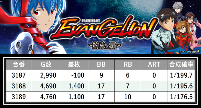 https://cdn.p-town.dmm.com/editor/__0_rakudan/＿＿＿格付け用/0321エスパス上野本館/16.png