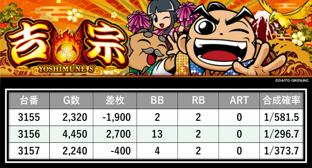 https://cdn.p-town.dmm.com/editor/__0_rakudan/＿＿＿格付け用/0321エスパス上野本館/27.png