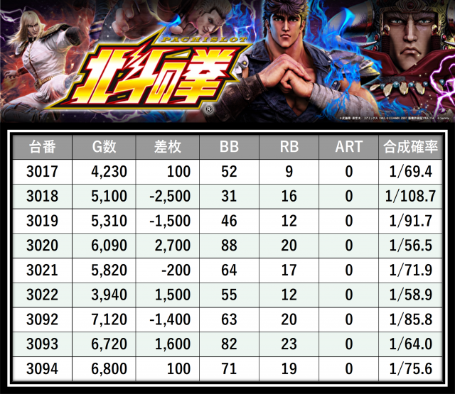 https://cdn.p-town.dmm.com/editor/__0_rakudan/＿＿＿格付け用/0321エスパス上野本館/29.png