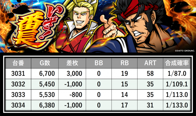 https://cdn.p-town.dmm.com/editor/__0_rakudan/＿＿＿格付け用/0321エスパス上野本館/30.png
