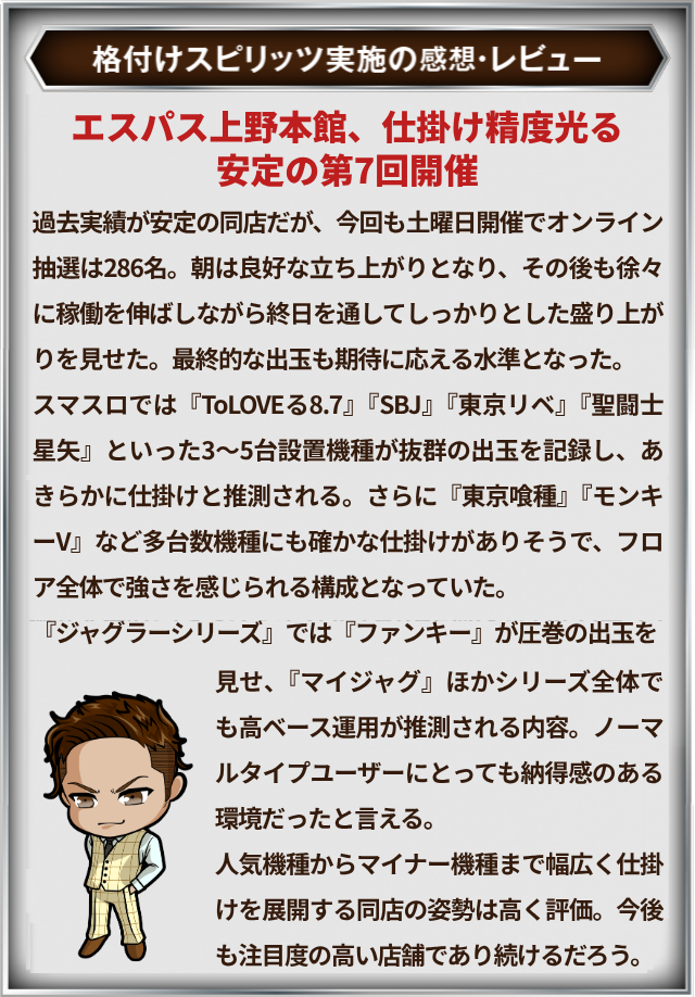 https://cdn.p-town.dmm.com/editor/__0_rakudan/＿＿＿格付け用/0321エスパス上野本館/0.png