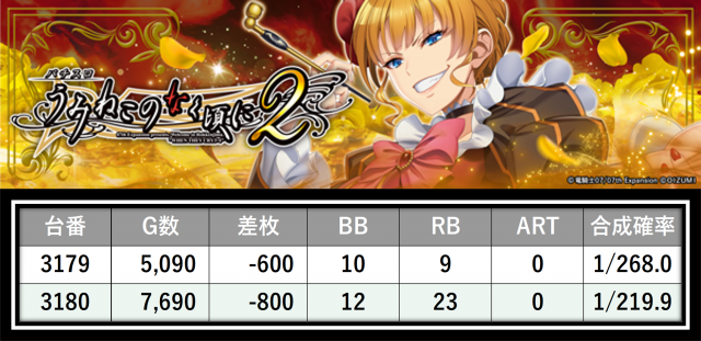 https://cdn.p-town.dmm.com/editor/__0_rakudan/＿＿＿格付け用/0321エスパス上野本館/39.png