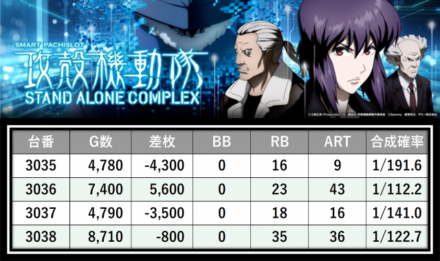 https://cdn.p-town.dmm.com/editor/__0_rakudan/＿＿＿格付け用/0321エスパス上野本館/40.png