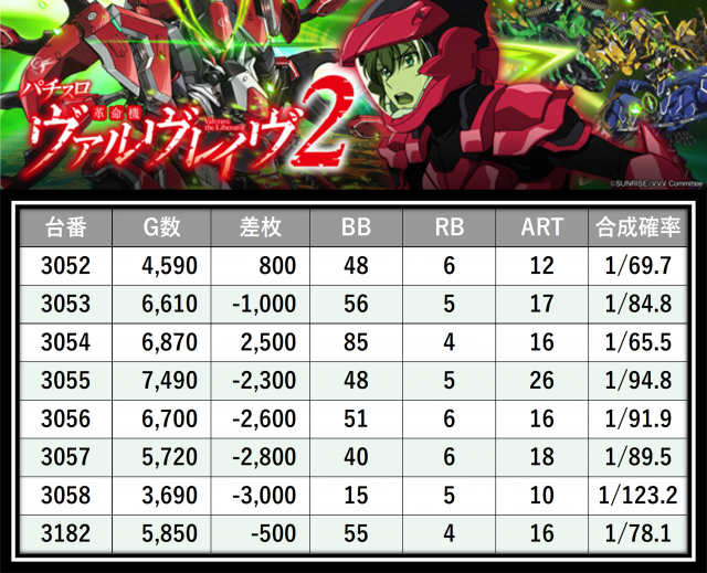 https://cdn.p-town.dmm.com/editor/__0_rakudan/＿＿＿格付け用/0321エスパス上野本館/42.png