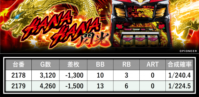 https://cdn.p-town.dmm.com/editor/__0_rakudan/＿＿＿格付け用/0321エスパス上野本館/45.png