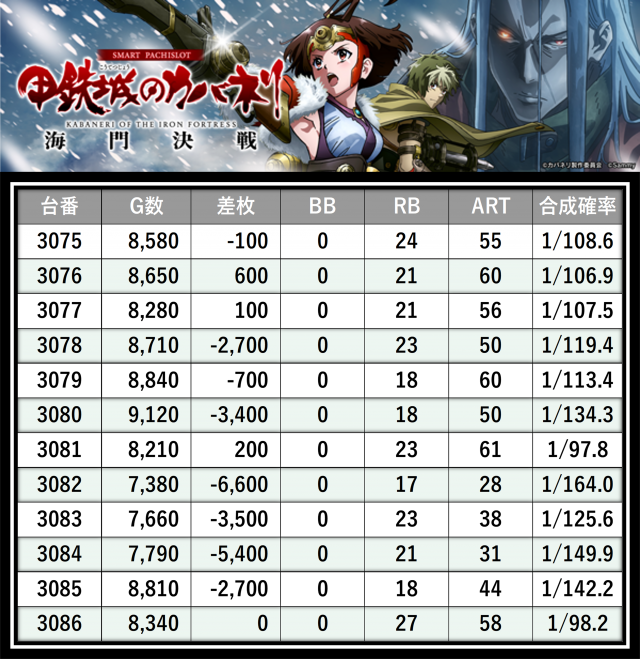https://cdn.p-town.dmm.com/editor/__0_rakudan/＿＿＿格付け用/0321エスパス上野本館/51.png
