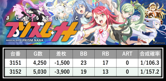 https://cdn.p-town.dmm.com/editor/__0_rakudan/＿＿＿格付け用/0321エスパス上野本館/52.png