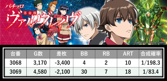https://cdn.p-town.dmm.com/editor/__0_rakudan/＿＿＿格付け用/0321エスパス上野本館/53.png
