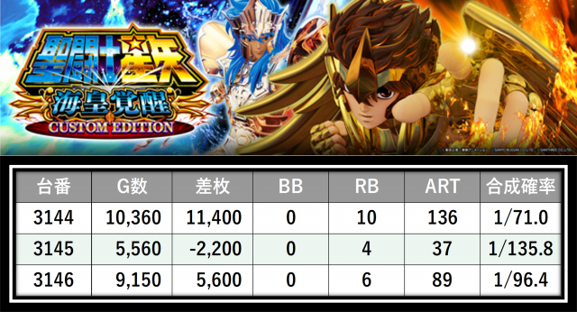 https://cdn.p-town.dmm.com/editor/__0_rakudan/＿＿＿格付け用/0321エスパス上野本館/6.png