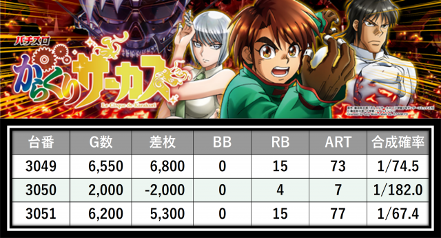 https://cdn.p-town.dmm.com/editor/__0_rakudan/＿＿＿格付け用/0321エスパス上野本館/7.png