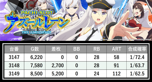 https://cdn.p-town.dmm.com/editor/__0_rakudan/＿＿＿格付け用/0321エスパス上野本館/8.png