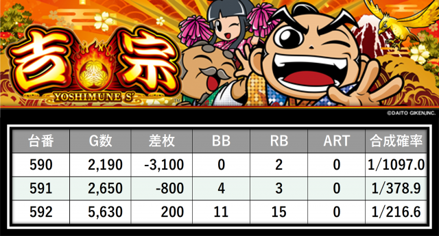 https://cdn.p-town.dmm.com/editor/__0_rakudan/＿＿＿格付け用/0326マルハン八王子/29.png