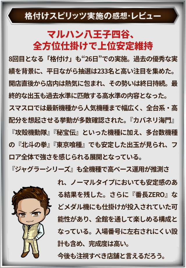 https://cdn.p-town.dmm.com/editor/__0_rakudan/＿＿＿格付け用/0326マルハン八王子/000.png