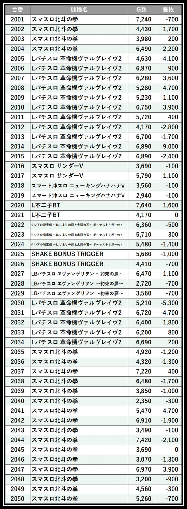 https://cdn.p-town.dmm.com/editor/__0_rakudan/＿＿＿格付け用/0327エスパス渋谷/37.png