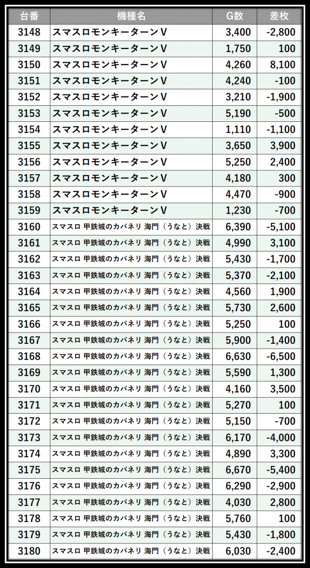 https://cdn.p-town.dmm.com/editor/__0_rakudan/＿＿＿格付け用/0327エスパス渋谷/107.png
