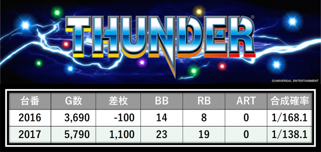 https://cdn.p-town.dmm.com/editor/__0_rakudan/＿＿＿格付け用/0327エスパス渋谷/11.png