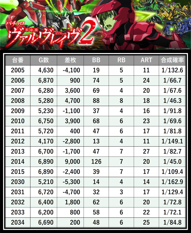 https://cdn.p-town.dmm.com/editor/__0_rakudan/＿＿＿格付け用/0327エスパス渋谷/14.png