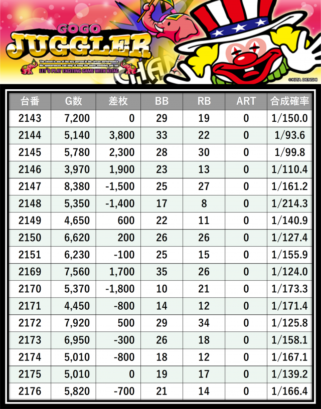 https://cdn.p-town.dmm.com/editor/__0_rakudan/＿＿＿格付け用/0327エスパス渋谷/15.png