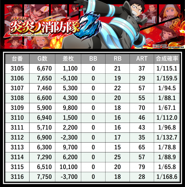 https://cdn.p-town.dmm.com/editor/__0_rakudan/＿＿＿格付け用/0327エスパス渋谷/1.png