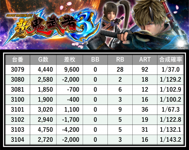 https://cdn.p-town.dmm.com/editor/__0_rakudan/＿＿＿格付け用/0327エスパス渋谷/20.png